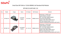 //jmrorwxhqqrolq5p-static.micyjz.com/cloud/llBppKqklpSRolorqlmqjm/DP1400-PoE-Module.jpg